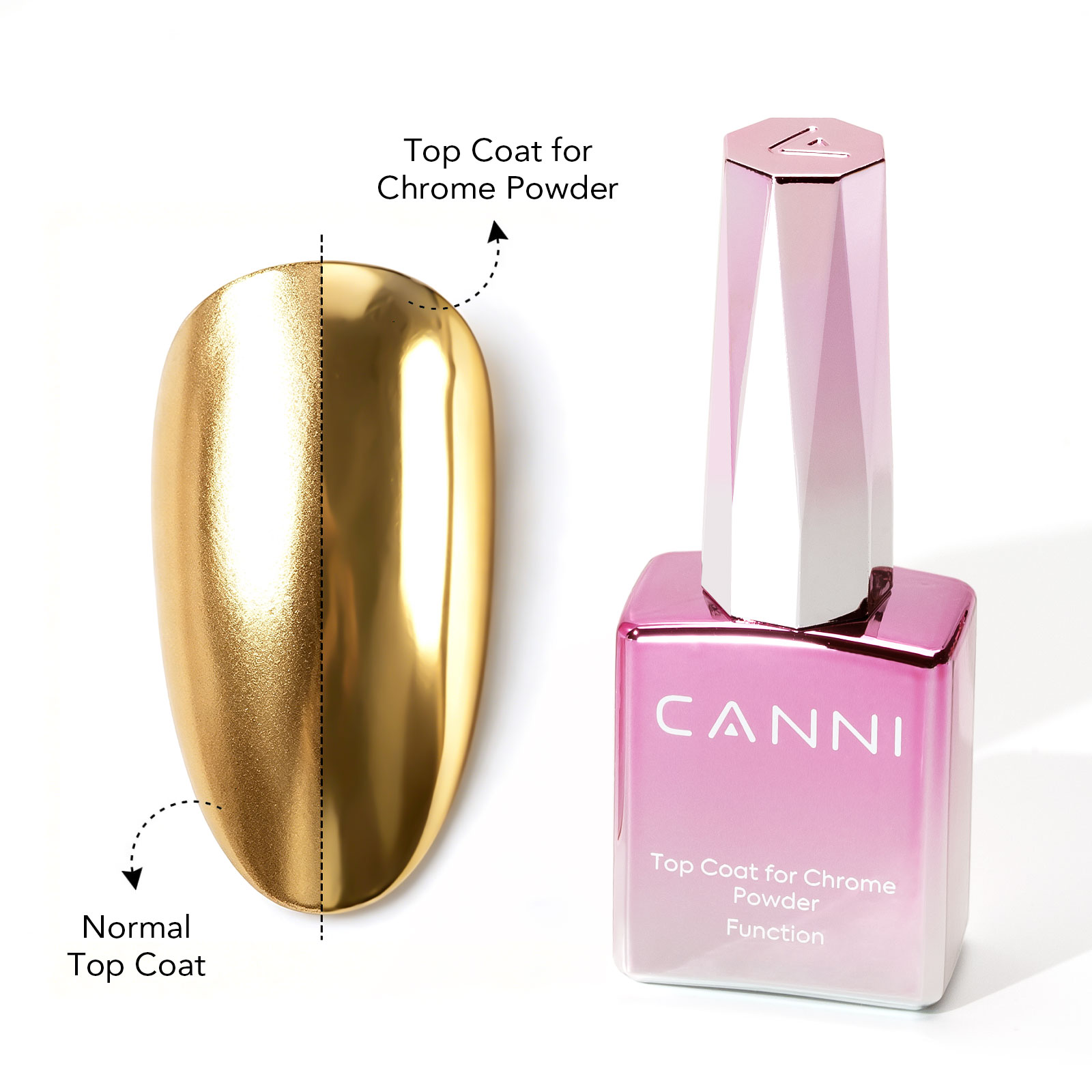 CANNI 9ml Ultra-Glänzender Übe – Resin Art Training Bewertung und Preis